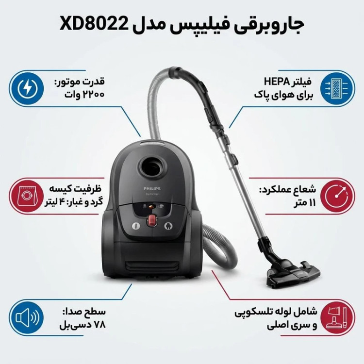 جاروبرقی فیلیپس مدل ۸۰۲۲